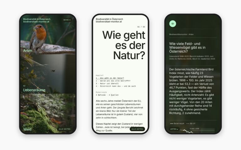 biodiversitaet-monitor.at auf drei Telefonen: Startseite, Kapitel „Wie geht es der Natur?“ und Seite zu den Feld- und Wiesenvögeln